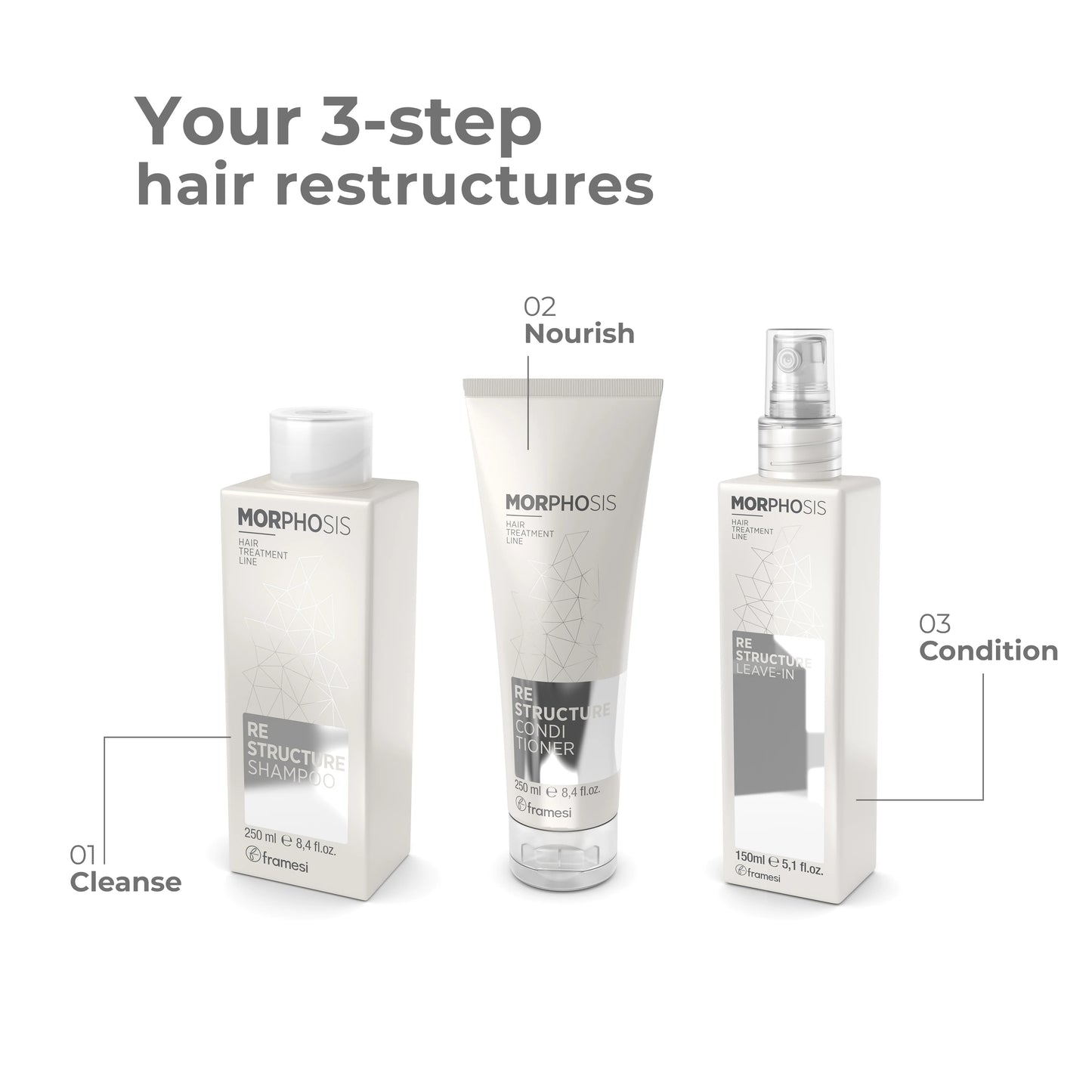 Framesi - Morphosis Restructure Conditioner - 250ml