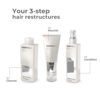 Framesi - Morphosis Restructure Conditioner - 250ml